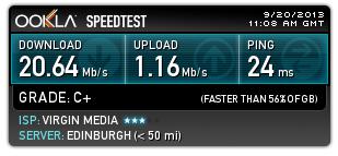 Cactus VPN Download vs Upload