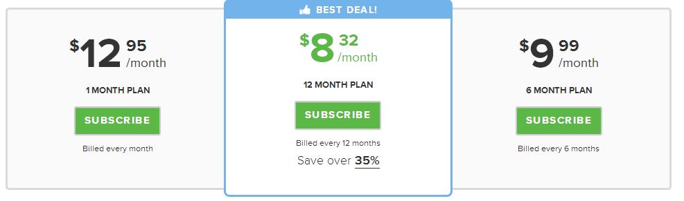 Express VPN Pricing Plans